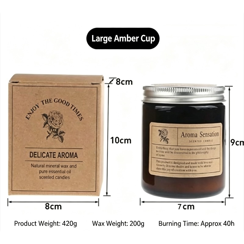 Świeca zapachowa w słoiku z bu – Amber Jar Candle recenzja i cena