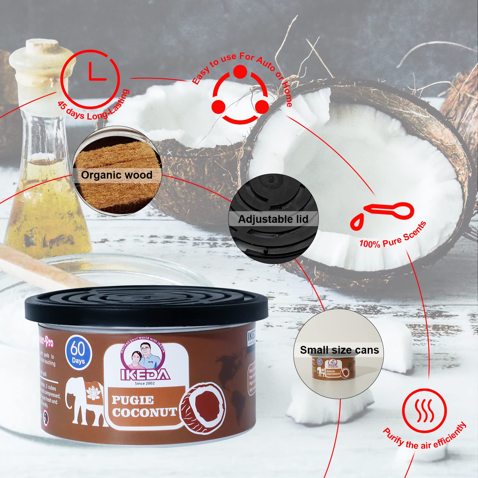 Odświeżacz powietrza do samoch – Home Fragrance No 4 recenzja i cena