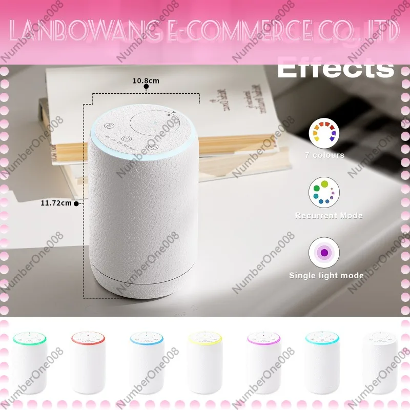 Aromaterapeutyczny dyfuzor zim – Home Fragrance Essential Oils recenzja i cena