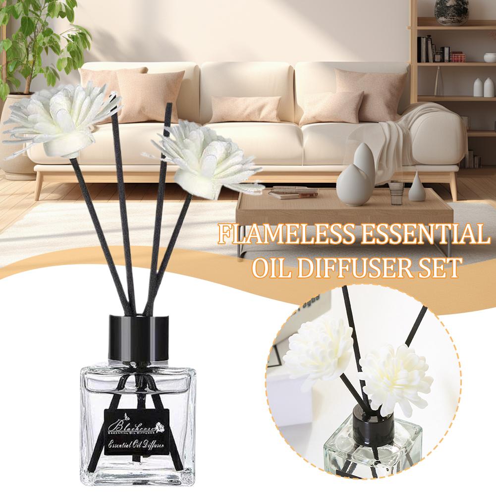 50ml Olejek do dyfuzora zapach – Home Fragrance Liquid recenzja i cena