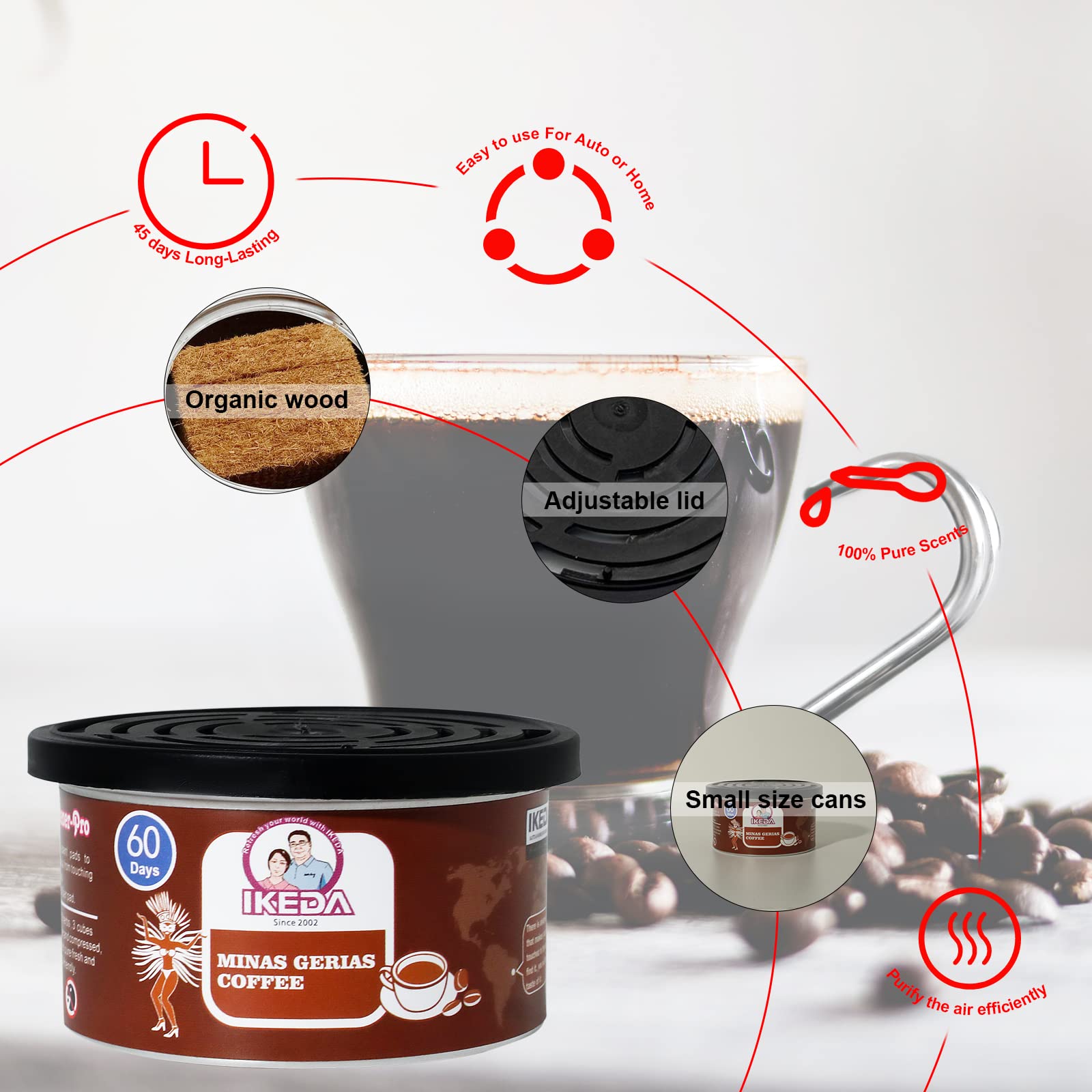 Odświeżacz powietrza do samoch – Home Fragrance No 4 recenzja i cena