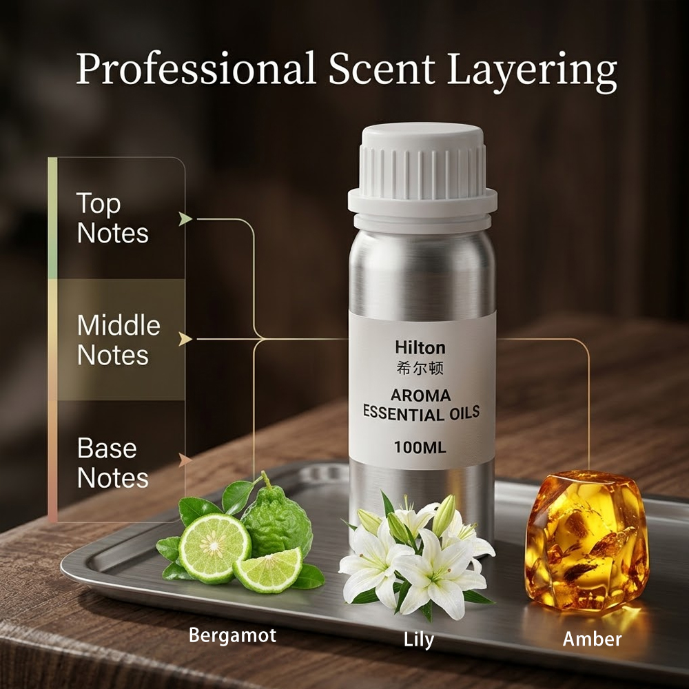 100ml Hotelowy Olejek Eteryczn – Home Fragrance Liquid recenzja i cena