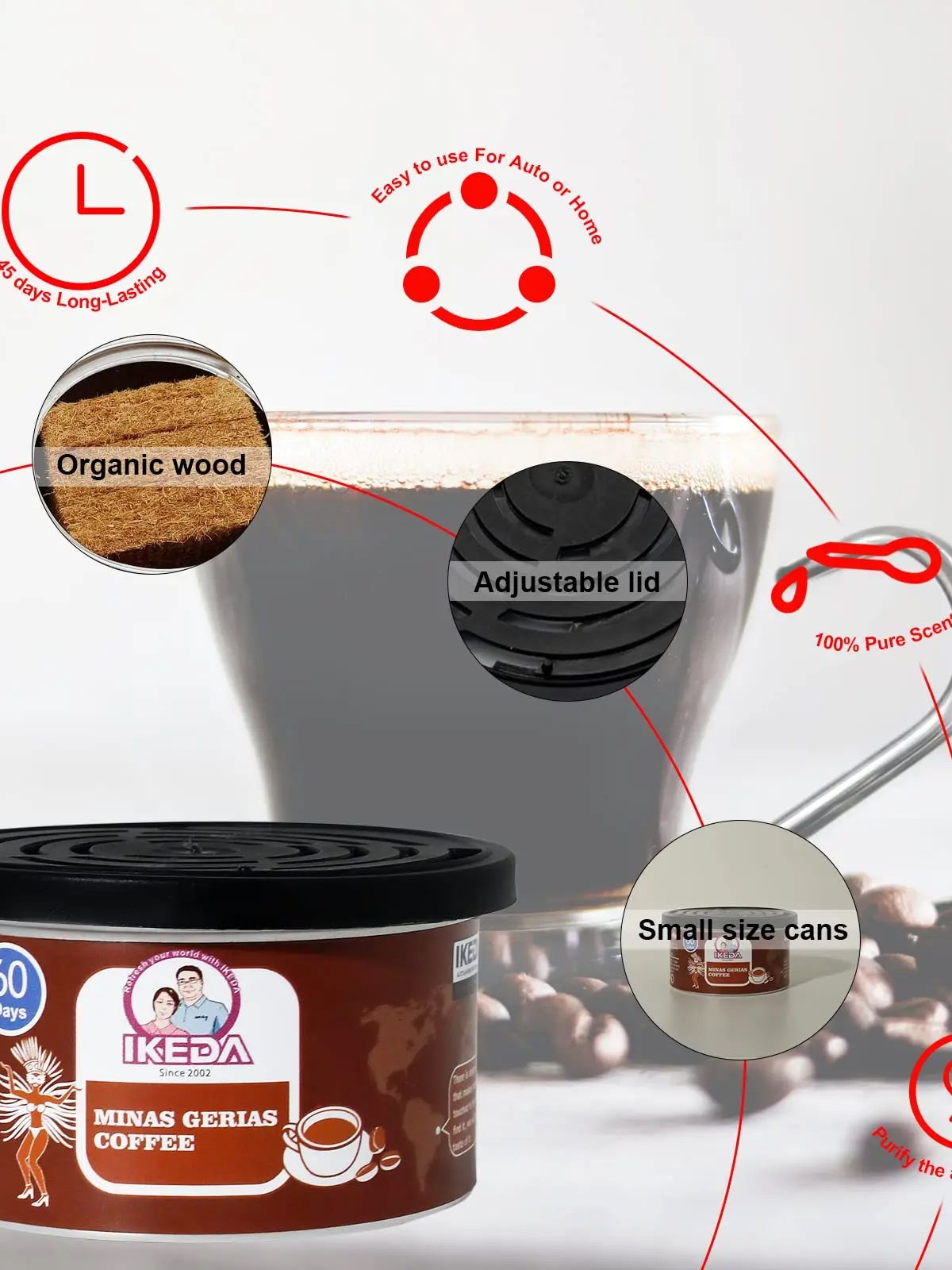 Odświeżacz powietrza do samoch – Home Fragrance No 4 recenzja i cena