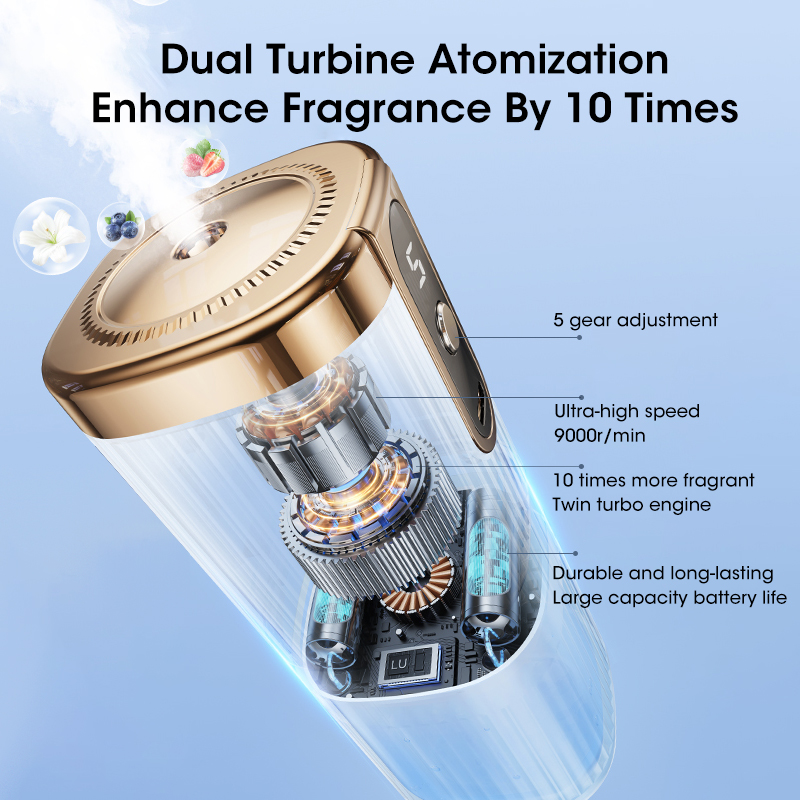 Akumulatorowy Mini Duży Dyfuzo – Home Fragrance System recenzja i cena