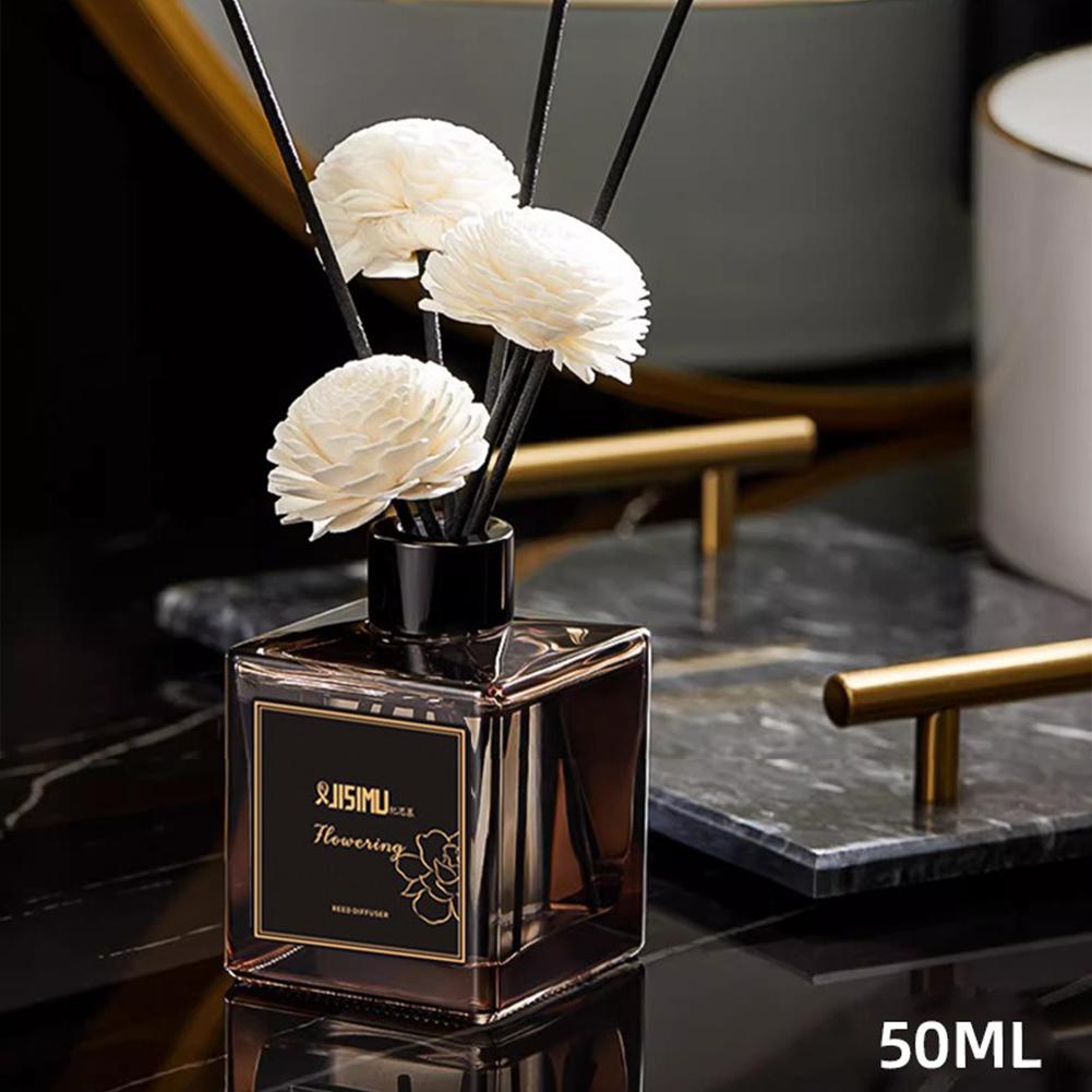 Żywica zapachowa do domu bez p – Home Fragrance Liquid recenzja i cena