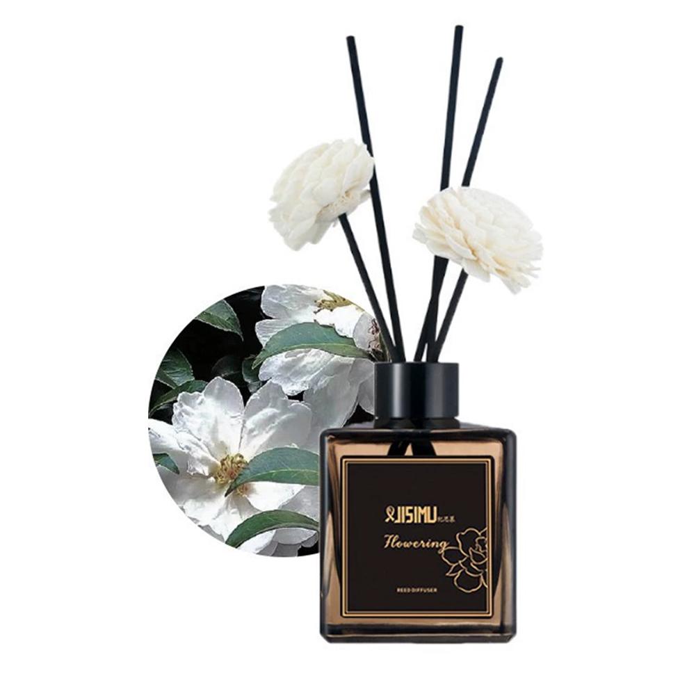Żywica zapachowa do domu bez p – Home Fragrance Liquid recenzja i cena