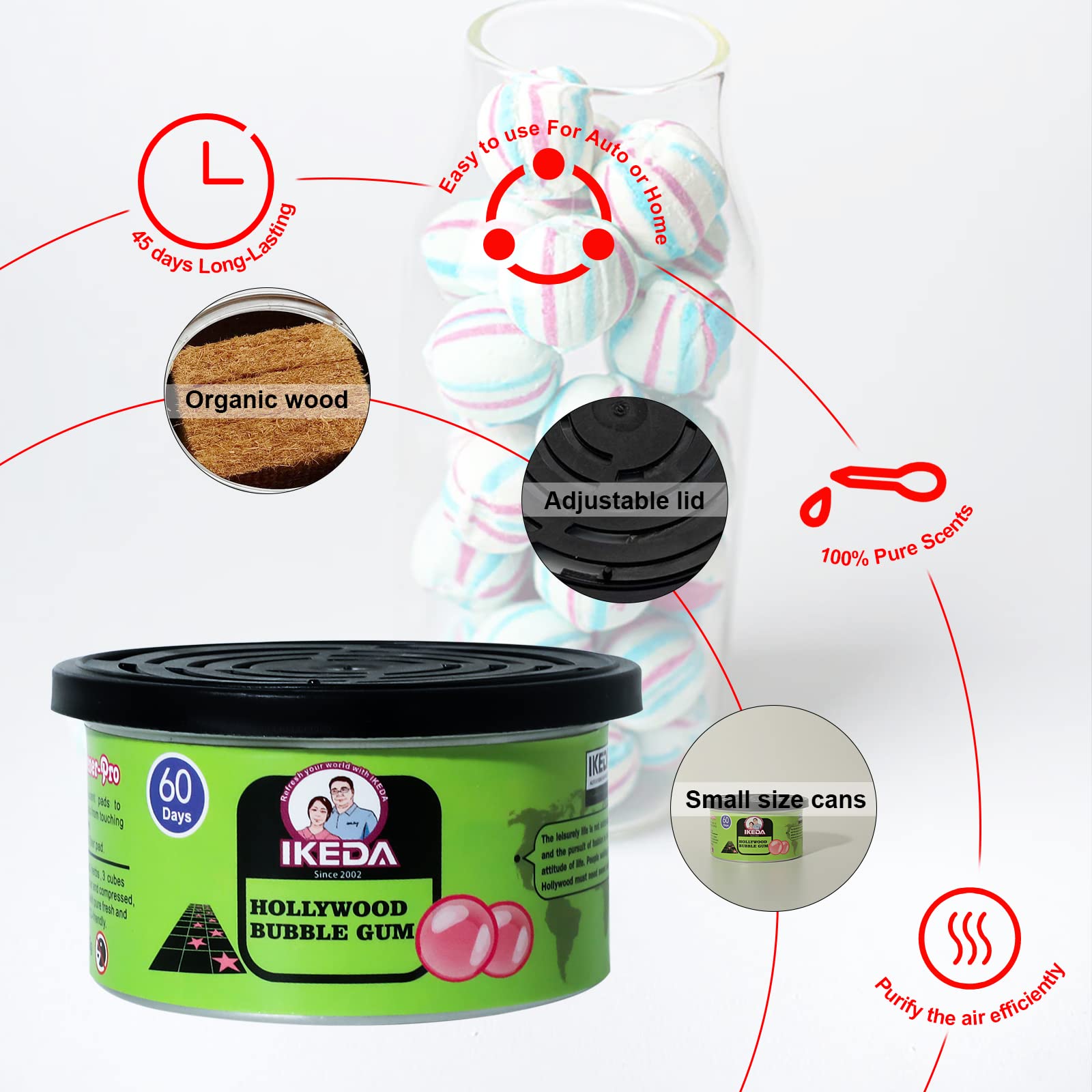 Odświeżacz powietrza do samoch – Home Fragrance No 4 recenzja i cena